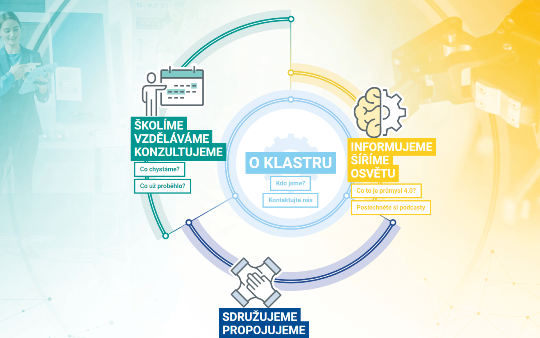 Jsme členové Industry Cluster 4.0