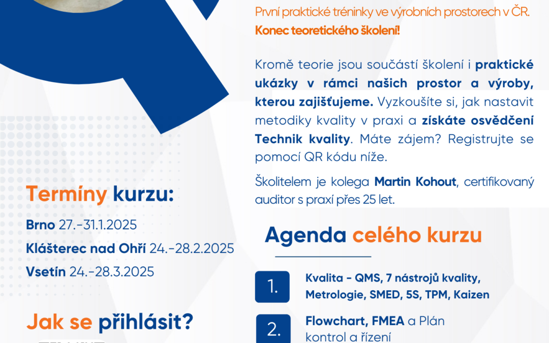 Nabídka otevřených školení akademie kvality na rok 2025